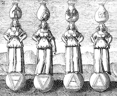 Diagram of the four classical elements — fire, water, air, and earth — with quintessence, from Psychospiritual Alchemy