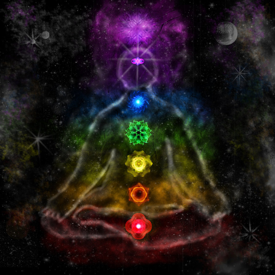 Illustration of the chakras